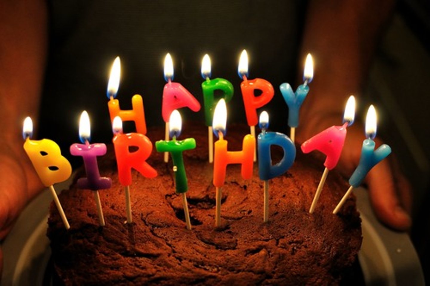 <p>When is your birthday?</p>