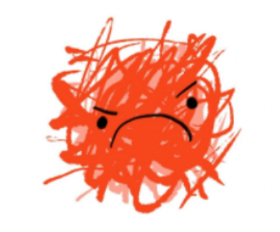 term image