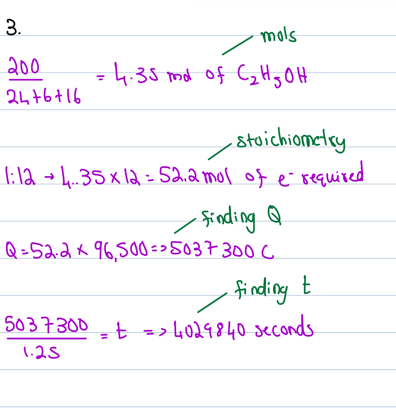 knowt flashcard image