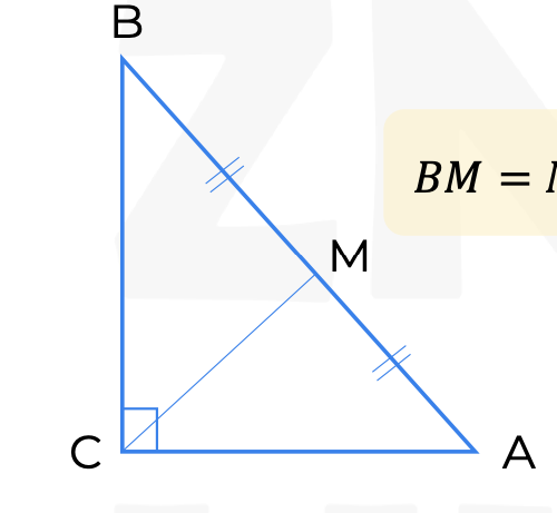 У прямокутному трикутнику медіана, проведена до гіпотенузи, дорівнює половині гіпотенузи.