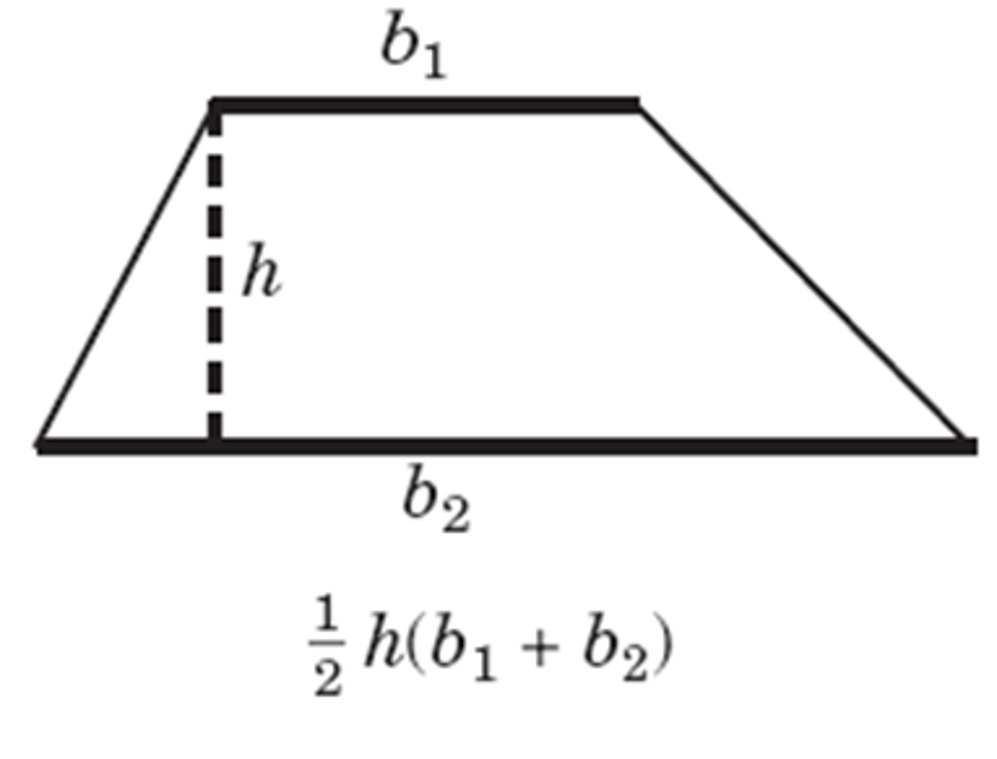 <p>½ times the height times the sum of the 2 parallel sides.</p>