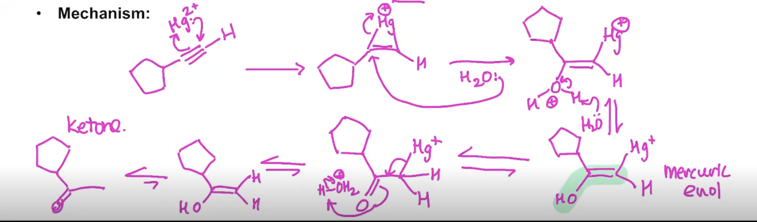 <p>tautomerization is apart of the process </p>