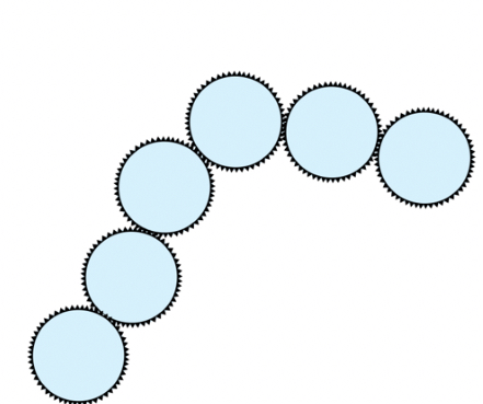 <p>chain</p>