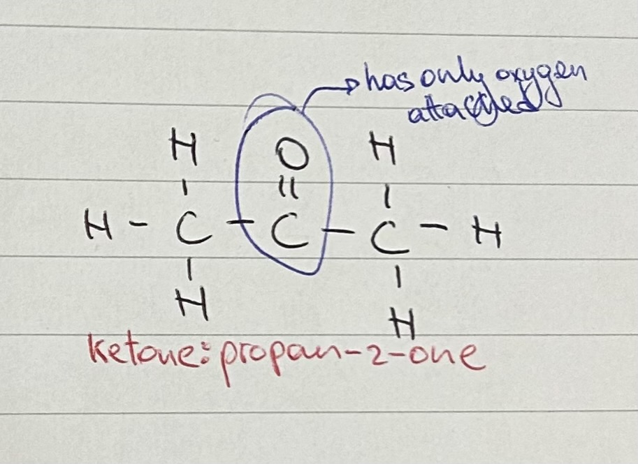 <p>-they <mark data-color="red" style="background-color: red; color: inherit">don’t have readily available hydrogen atoms to lose</mark></p><p>-as a result, only with <mark data-color="blue" style="background-color: blue; color: inherit">really strong </mark>oxidising agent it is possible to oxidise ketones further</p><p>-in this case oxidation is most likely to break <mark data-color="blue" style="background-color: blue; color: inherit">C-C bond</mark> and destroy the ketone</p>