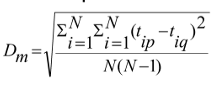 <p>The square root of average mean squared distance between all pairs of points in the cluster</p>