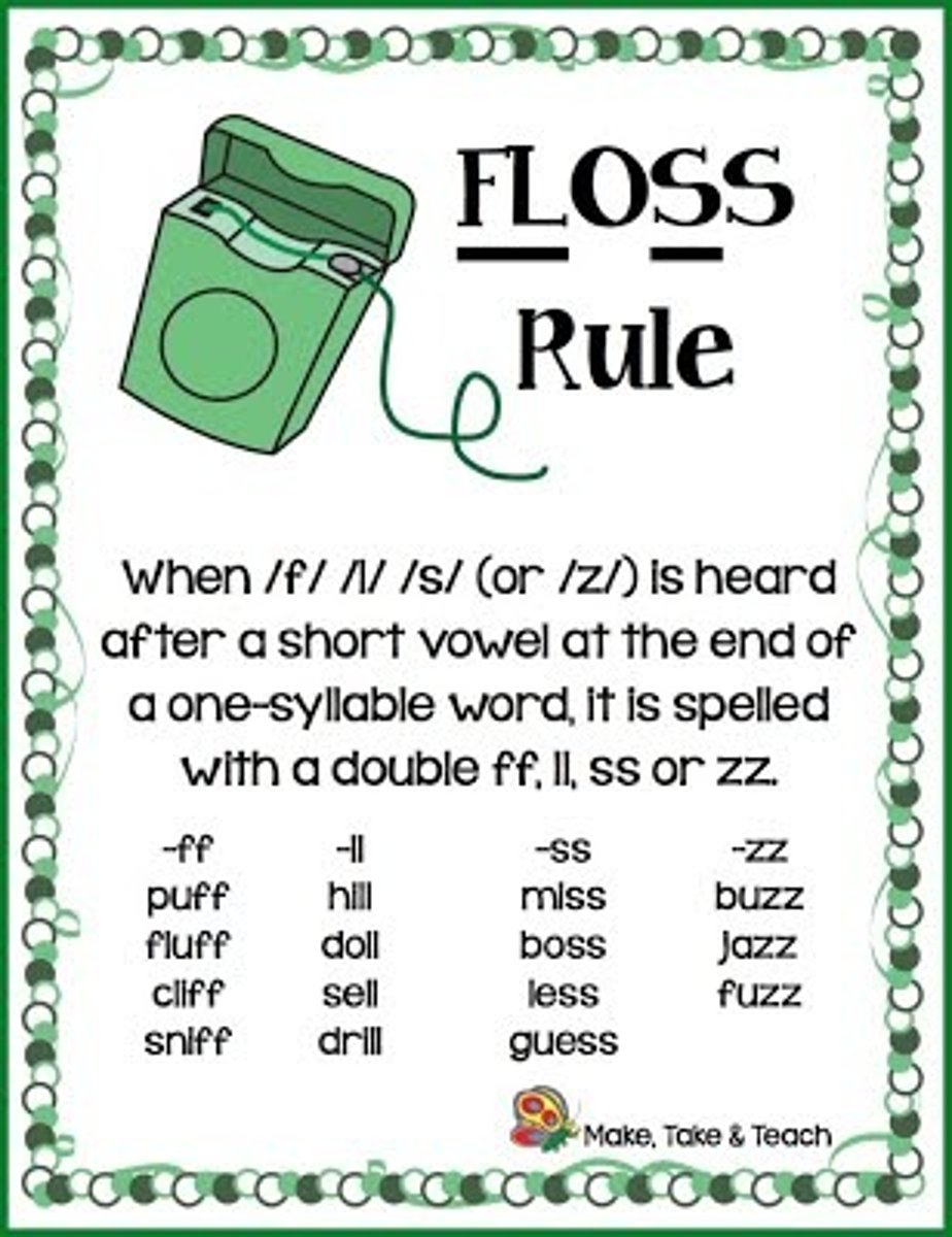 <p>(definition)</p><p>A doublet uses two of the same letter to spell a consonant phoneme.</p><p>(example)</p><p>ff, ll, ss, zz</p>