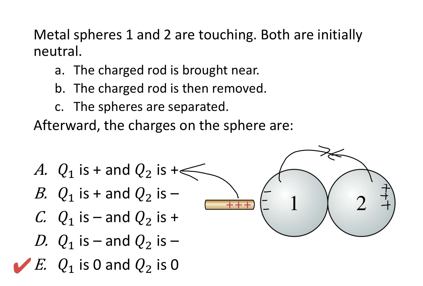 <p>Metal spheres 1 and 2 are touching. Both are initially </p><p>neutral.</p><p>a. The charged rod is brought near.</p><p>b. The charged rod is then removed.</p><p>c. The spheres are separated.</p><p>Afterward, the charges on the sphere are:</p><p>A. 𝑄1 is + and 𝑄2 is +</p><p>B. 𝑄1 is + and 𝑄2 is –</p><p>C. 𝑄1 is – and 𝑄2 is +</p><p>D. 𝑄1 is – and 𝑄2 is –</p><p>E. 𝑄1 is 0 and 𝑄2 is 0</p><p></p><img src="blob:null/0e8c76d1-b67c-4055-952a-3d1edb58ea4b">