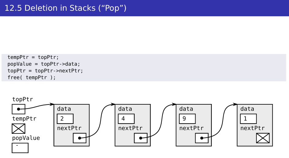 <ul><li><p>Pop</p></li></ul><p></p>