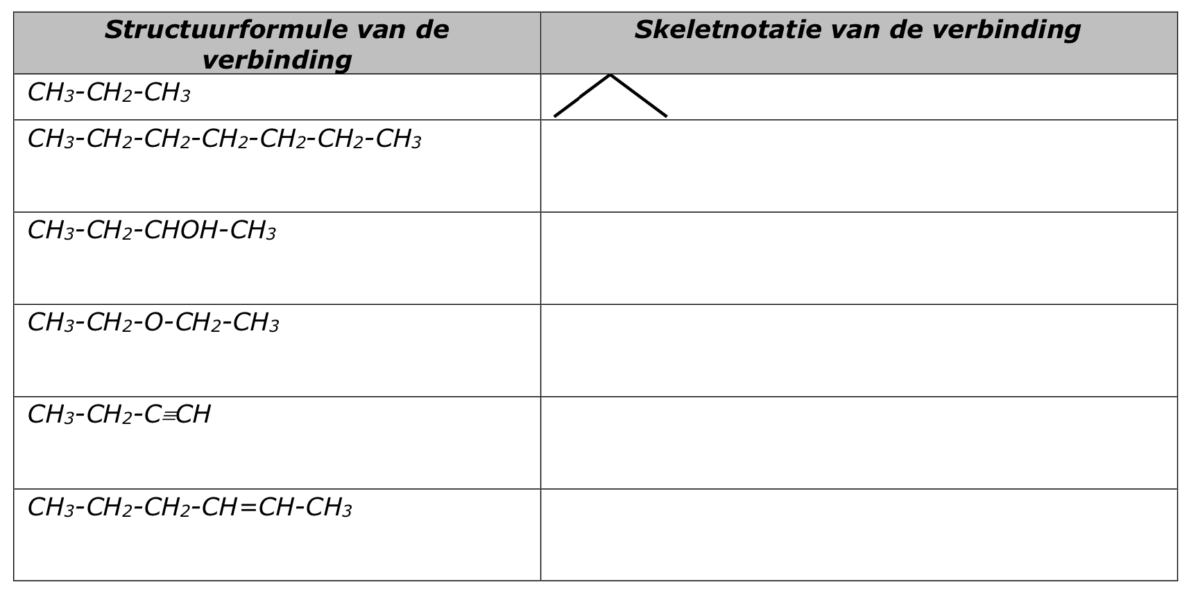 <p>los de oefening op:</p><ul><li><p>je krijgt de structuurformule van de verbinding, Geef mij de skeletnotatie van die verbinding </p></li></ul><p></p>