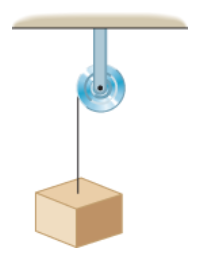 <p>explanation for question 7 (A block of mass 2.0 kg is hanging from a massless cord that is wrapped around a pulley&nbsp;<em>(I =1.1 x10<sup>-3</sup>&nbsp;kg.m<sup>2</sup>),</em>&nbsp;as the drawing shows. Initially, the pulley is prevented from rotating, and the block is stationary. Then, the pulley is allowed to rotate as the block falls. The cord does not slip relative to the pulley as the block falls. Assume that the radius of the cord around the pulley remains constant at a value of 0.040 m during the block's descent.&nbsp;</p><p>The angular acceleration of the pulley is:)</p>