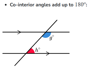 <p>Co-interior angles add up to 180 degrees</p>