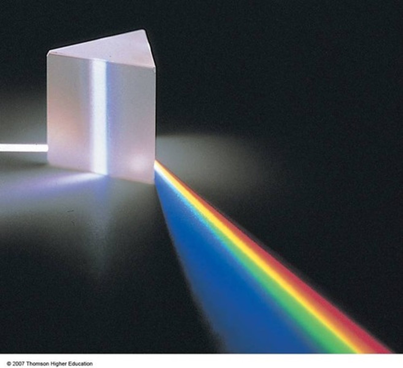 <p>A piece of glass that separates white light into colours of the spectrum.</p>