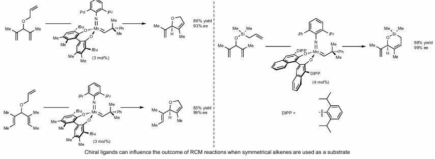<p>Can run Asymmetrically with Schrock chiral catalysts</p><p>Only one terminal olefin reacts</p>