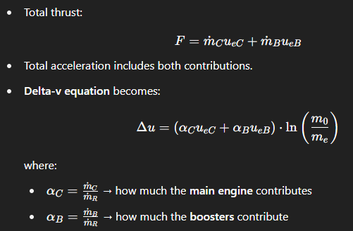 <p>Both the <strong>main engine</strong> and <strong>boosters</strong> contribute to thrust.</p><p>The mass flow rate of the boosters and their exhaust velocity.</p>