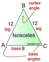 <p>a triangle with at least two congruent sides</p>