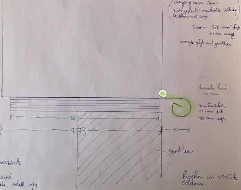 <p>Wat is er aangeduid op de foto?</p>