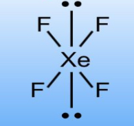 <p>Square planar (90°)</p>