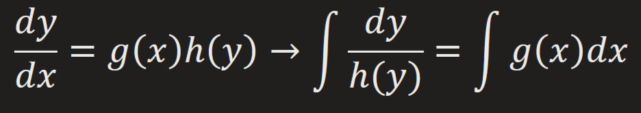 <p>can be separated as a product of a function of x &amp; a function of y (can be linear or nonlinear)</p><p>Steps:</p><p>1) Separate y terms on the right &amp; x terms on the left </p><p>2) Integrate</p><p>3) If asked, solve for y</p>