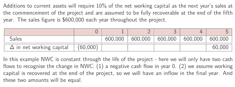 at 0, spent money to build inventory, form year 1, using the sales revenue for NWC