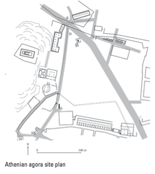 <p>Period: Archaic through Hellenistic</p><p>Function: Center of life for the Greeks</p><p>Content: Buildings for government and commerce. Links commercial, political, and religious aspects of life</p>