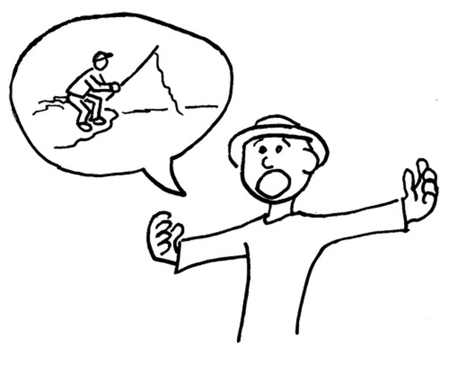 <p>sự kể lại</p>