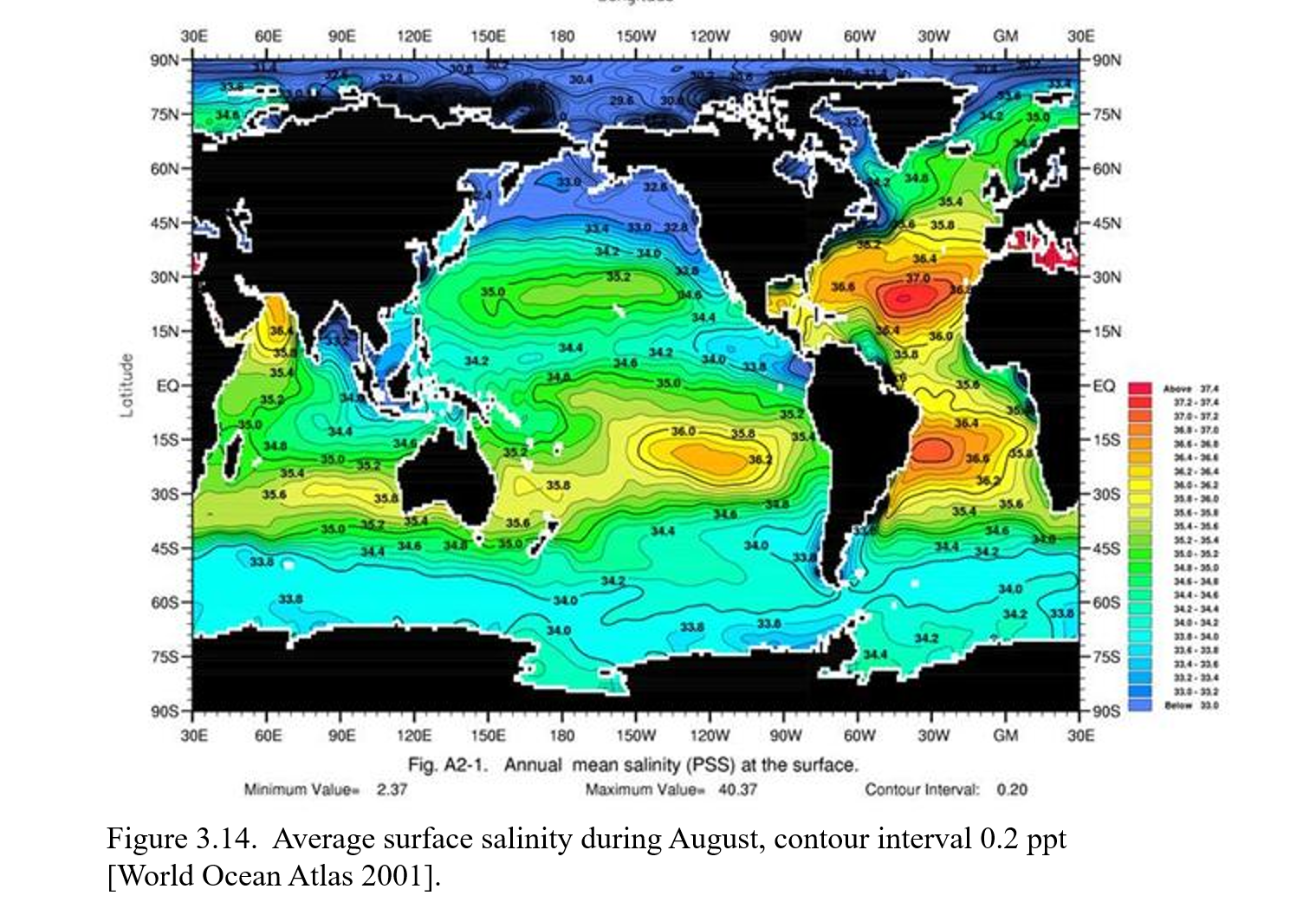 <p>Warmest: Near the tropics and off the west edge of the ocean (gulf of Mexico is warm, pacific near Indonesia)</p><p></p><p>Saltiest: in the Atlantic </p>