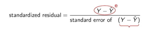 <p>The distribution should follow a standard distribution since the residuals follows a normal distribution.</p>