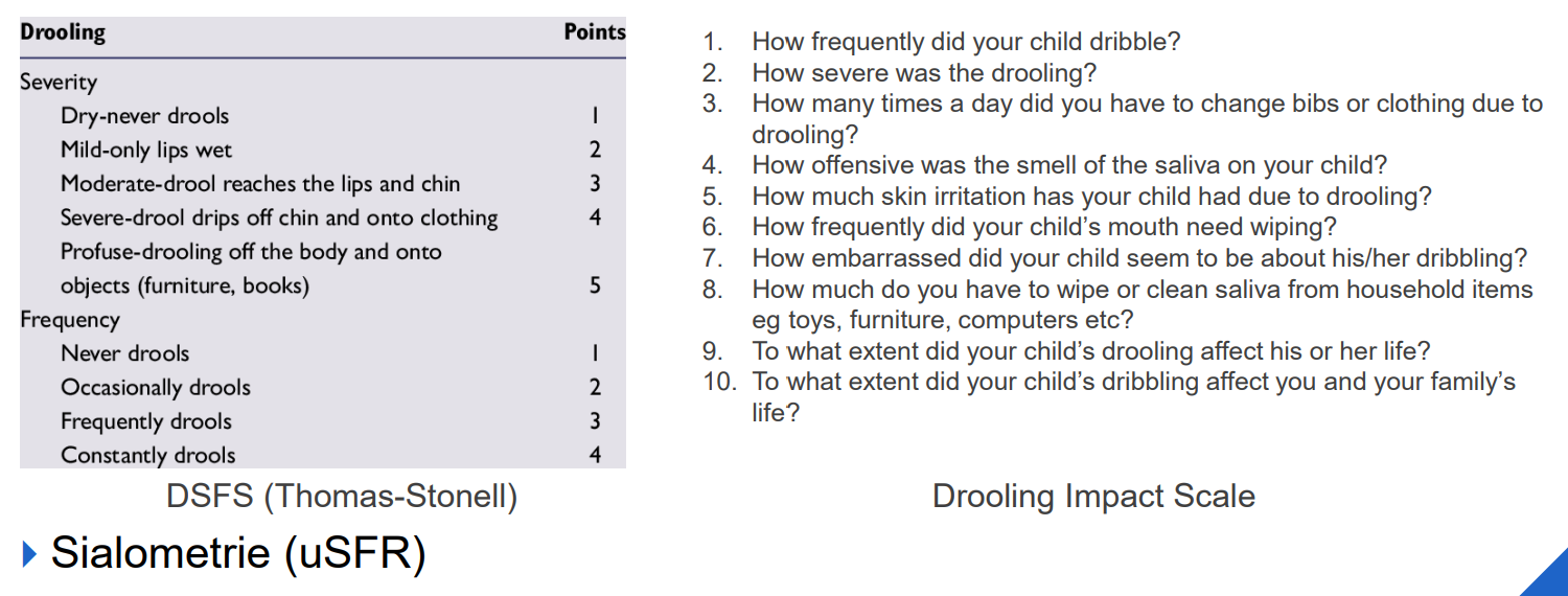 <p>ORL, logopedist, ergotherapeut, tandarts </p><p>Vragenlijsten</p><ul><li><p>Drooling Impact Scale</p></li><li><p>Sialometrie (uSFR)</p></li></ul><p></p>