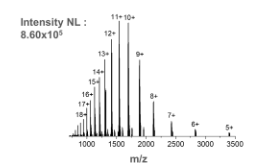 <p>This is the mass spectrum for ____.</p>