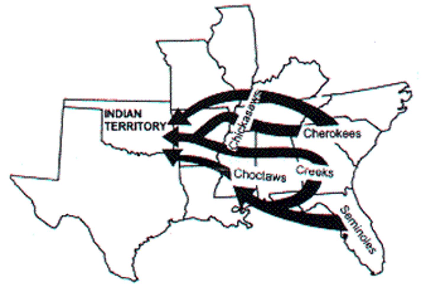 <p>(1830) a congressional act that authorized the removal of Native Americans who lived east of the Mississippi River</p>