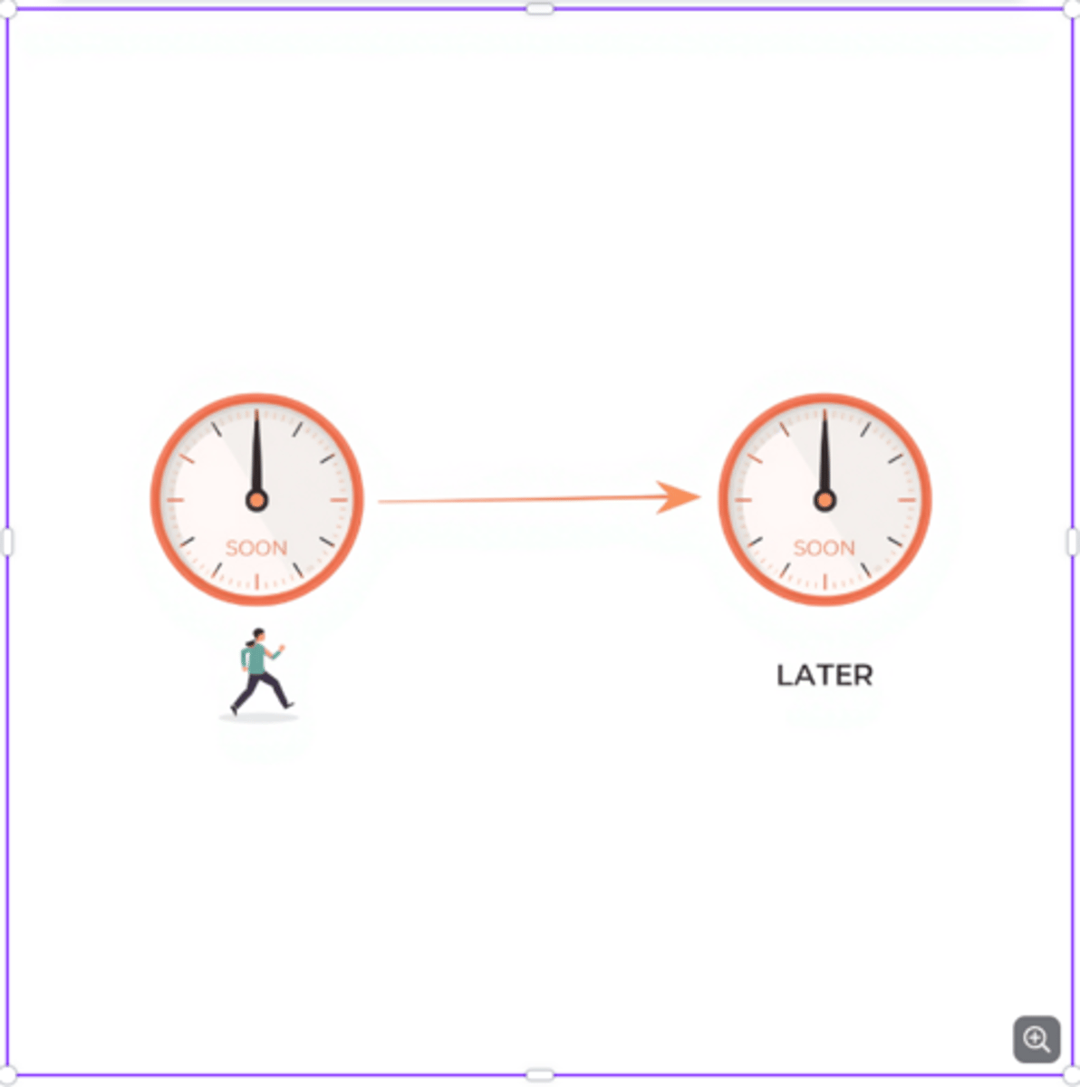 <p>qanchalik tez</p>