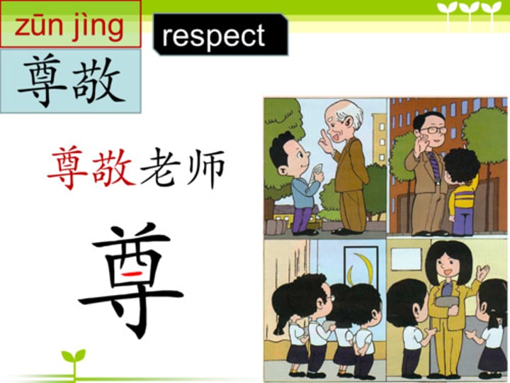 <p>zūnjìng Respect</p>