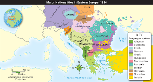 nationalities in Eastern Europe