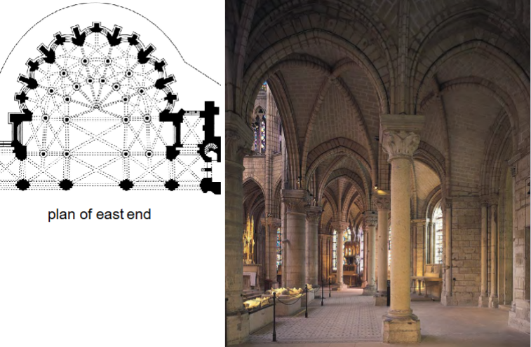 <p><span><span>Abbey Church of Saint-Denis, Gothic, France, 1135-1140</span></span></p>