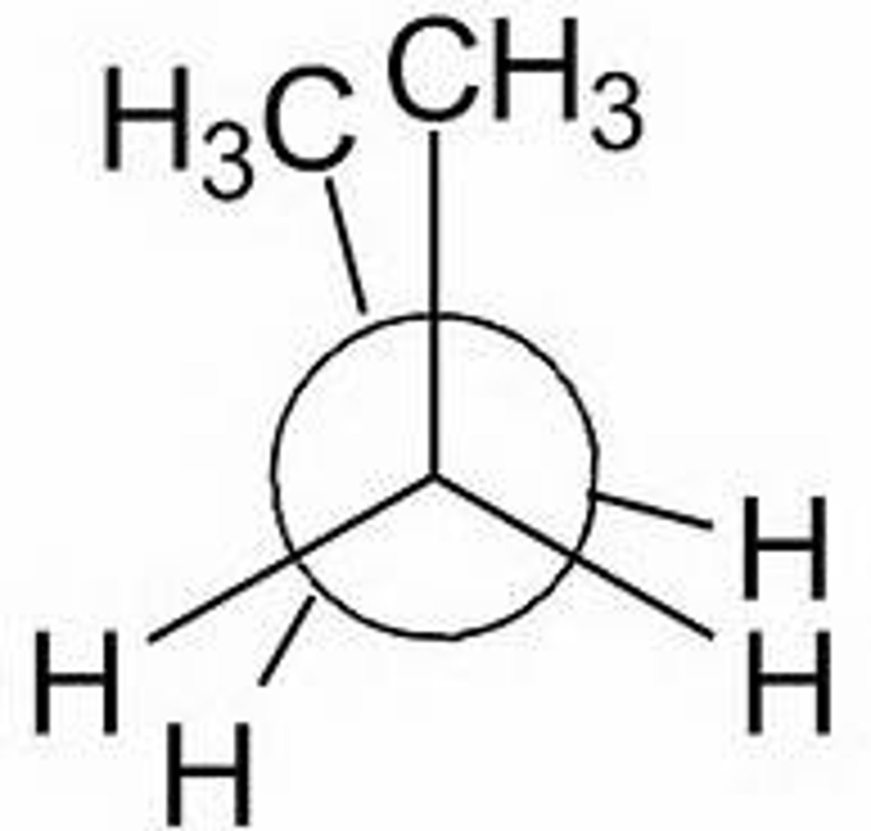 <p>0</p>