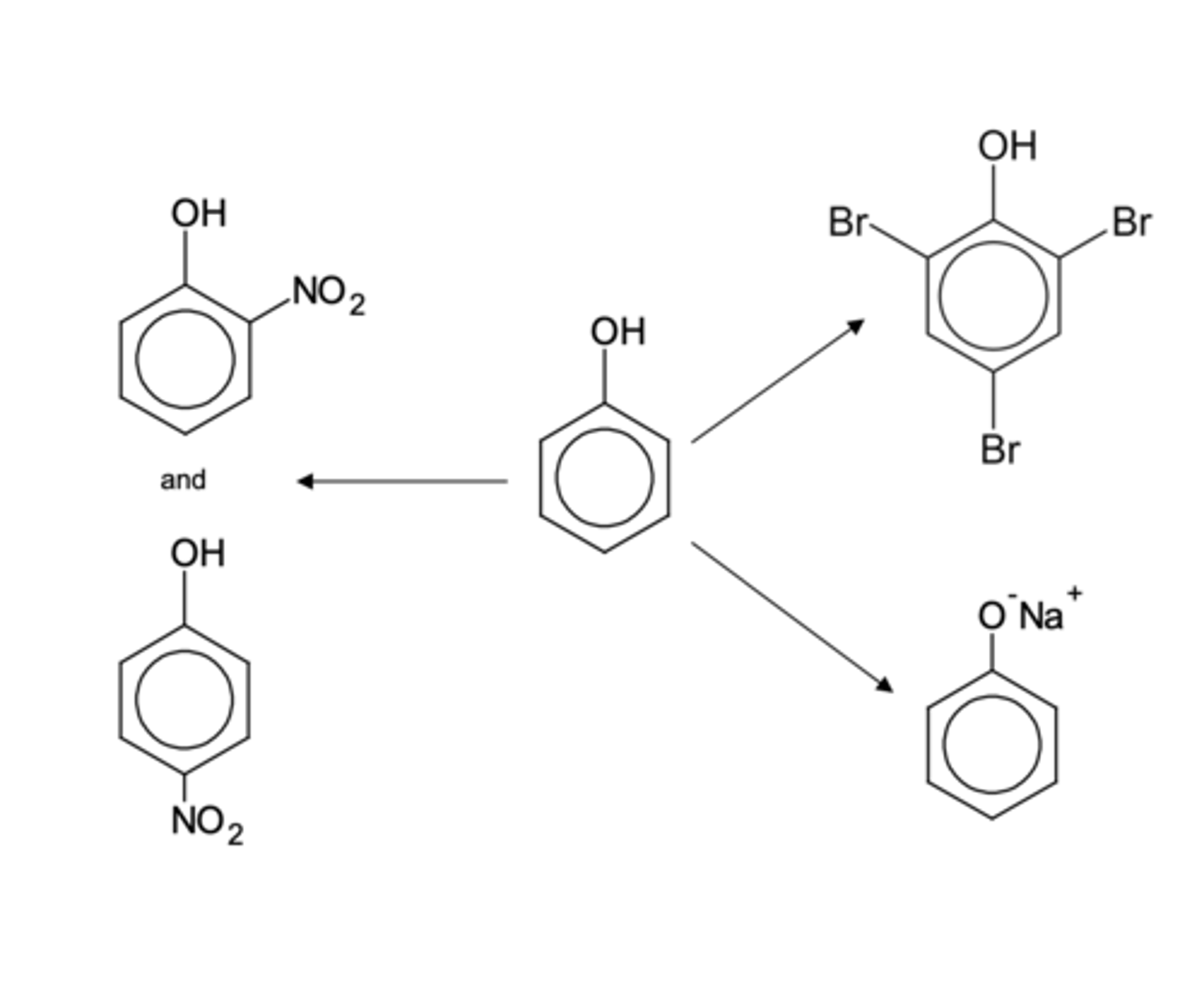 <p>NaOH</p>