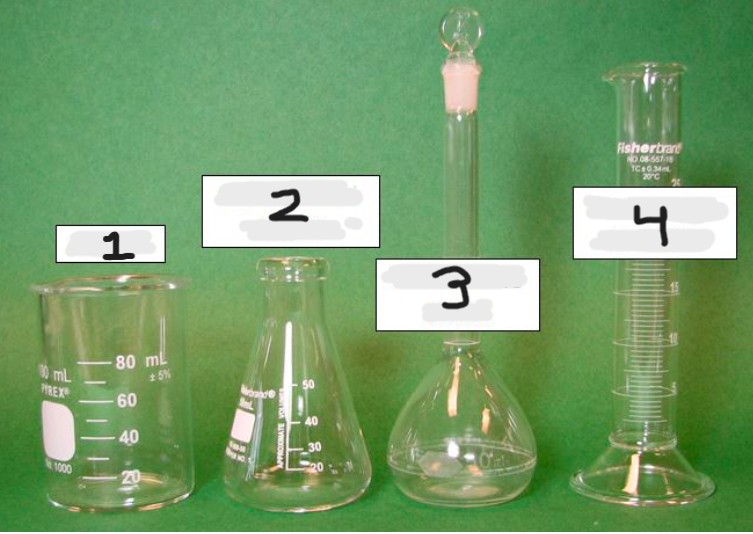 <p>What is number 1?</p>