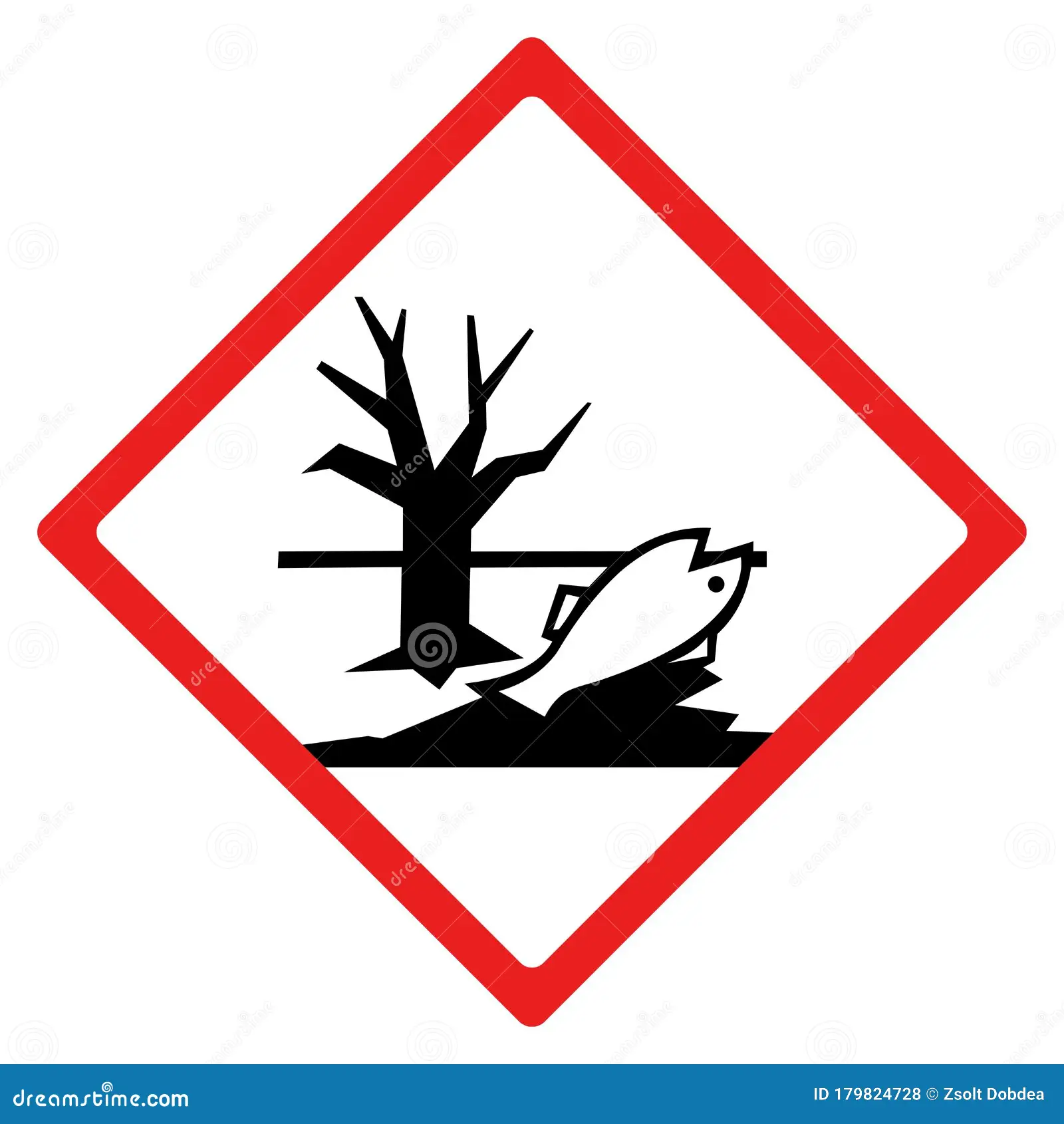 <p>Environment (Non-Mandatory)</p>