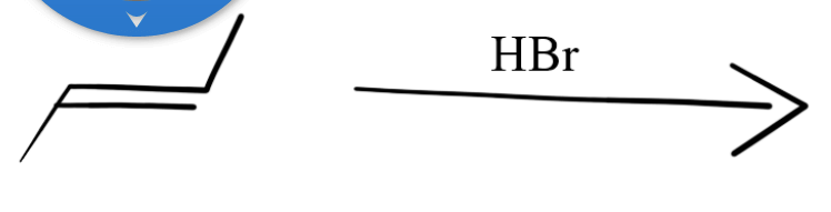 <p>What is the product</p>