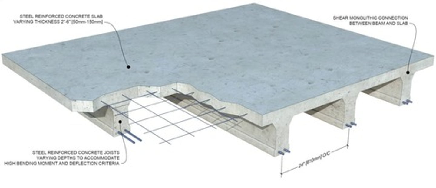 <p>a rigid planar structure of concrete designed to act together with principal and secondary reinforcement in resisting applied forces</p>