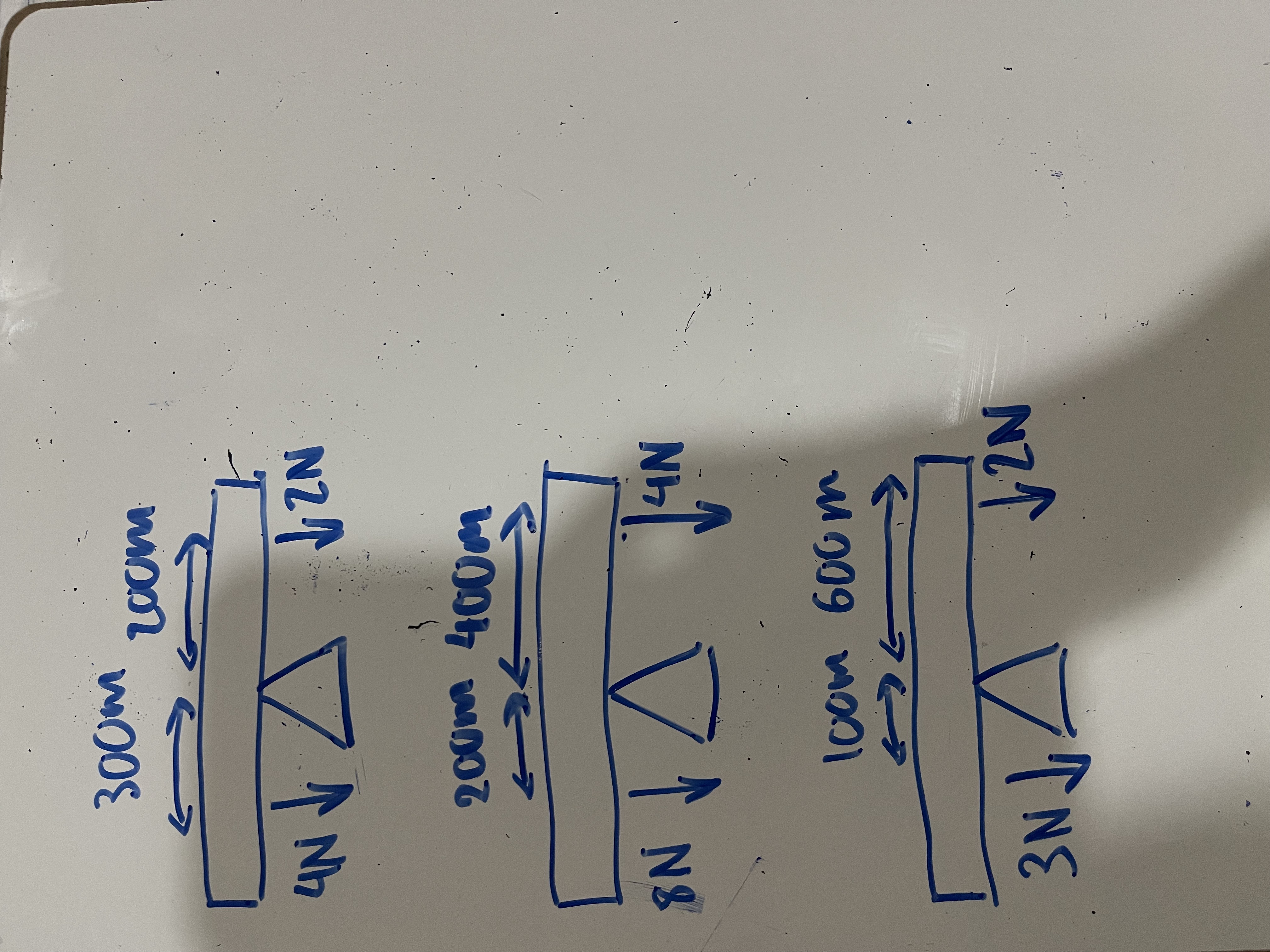 <p>Calculate the moments for these diagrams + state if they are equilibrium</p>