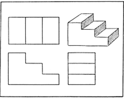 • This concept is basic to all drafting.
• It is a way of representing a three dimensional 
object in two dimensions. 
• Imagine a box made of paper unfolded. 
• Now imagine something in the box also 
unfolded graphically
• Each side gives critical information about  
each face of the box or object.