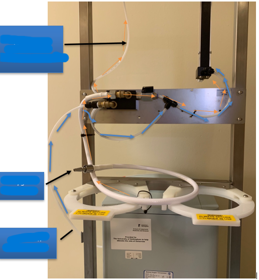 <p>label</p><ul><li><p>oxygen from cylinder to emergency button</p></li><li><p>oxygen connector</p></li><li><p>o2 from concentrator</p></li></ul><p></p>