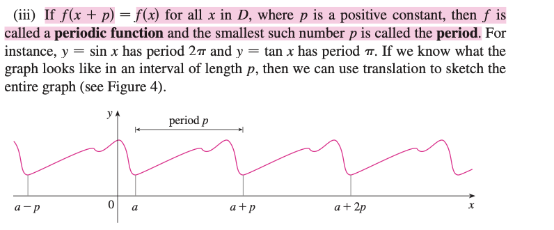 <p>I</p><p><strong><span>Definition:</span></strong><span> For a periodic function, the period is the length of the interval it takes to complete one full cycle of its repeating pattern.</span><span><span> </span></span></p><p><br>f f(x+p)=f (x) for all x in D, where p is a positive constant, then f is</p><p class="p1">called a periodic function and the smallest such number p is called the period.</p>
