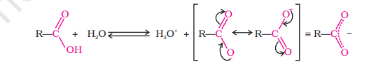 <p>2R-COOH + 2Na → 2R-COONa⁺ + H₂</p><p>R-COOH + NaOH → R-COONa⁺ + H₂O</p><p>Bicarbonate Test (Test for carboxylic acids):</p><p>R-COOH + NaHCO₃ → R-COONa⁺ + H₂O + CO₂↑ (brisk effervescence)</p><p></p><p>Carboxylic acids dissociate in water to give resonance-stabilised carboxylate anions and hydronium ions.</p>