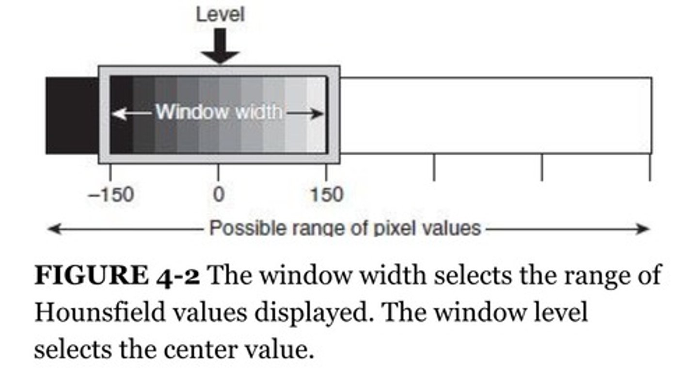<p>Average brightness of an image</p>