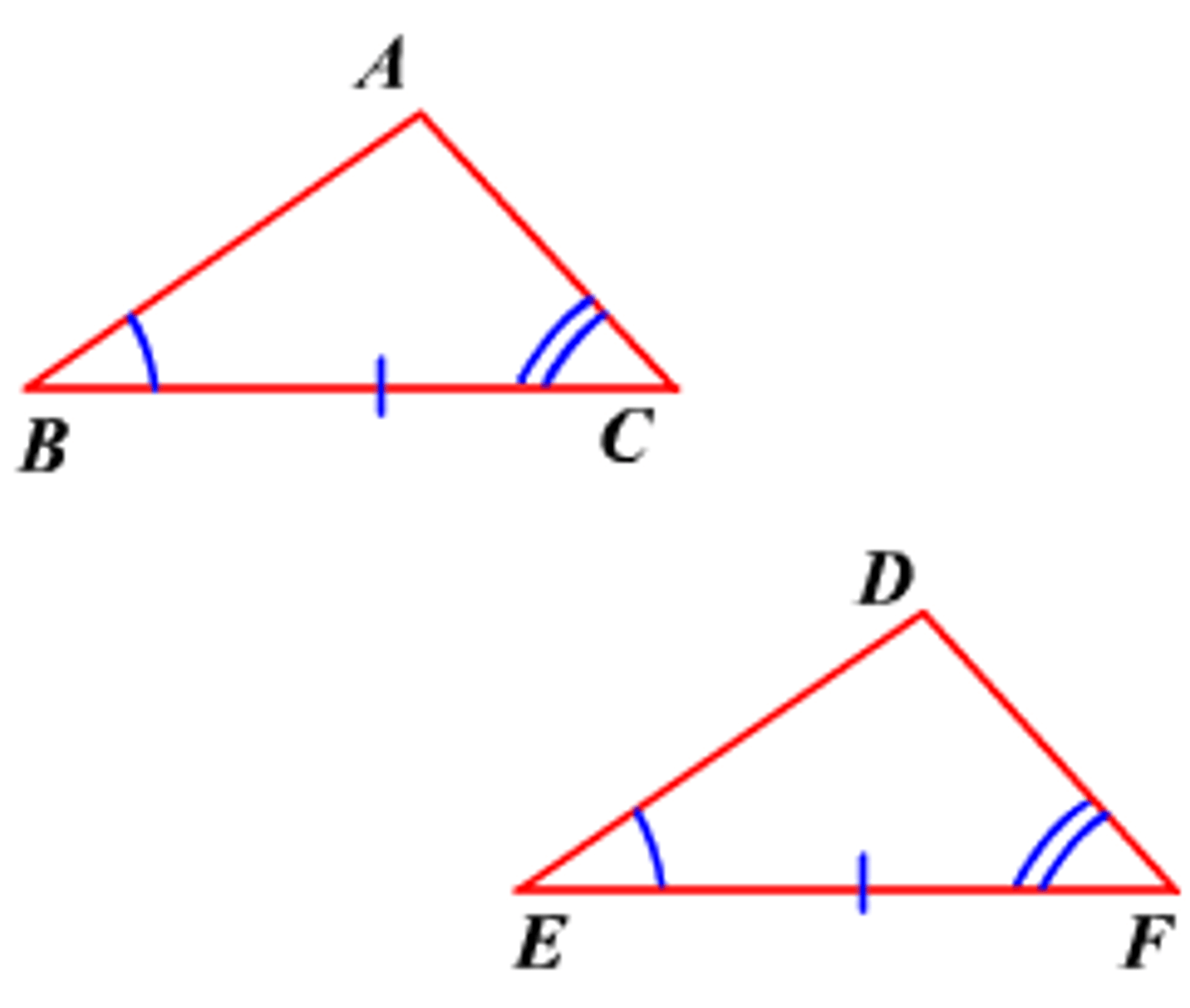 <p>If two angles and the included side of one triangle are congruent to two angles and the included side of another triangle, then the triangles are congruent.</p>