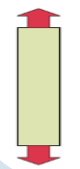 <p>is the pulling or stretching force that can lead to bone fractures</p>