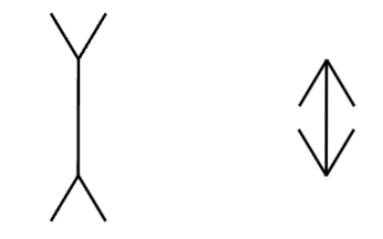 <p>because one object is bigger overall then we are using that as an extra piece of information to judge how big the line is</p>