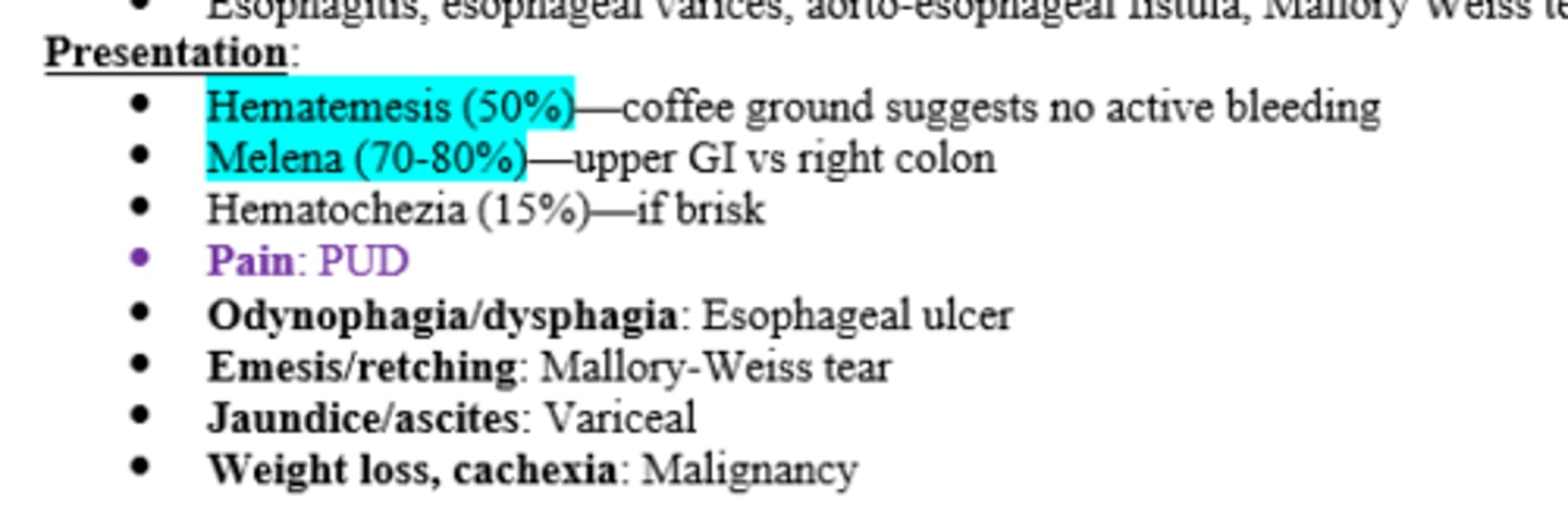 <p>Esophageal ulcer</p>